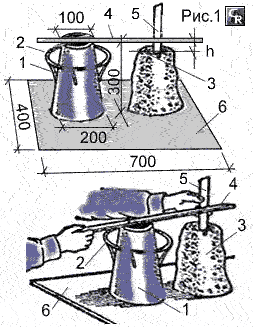 Определение подвижности бетонной смеси по осадке конуса