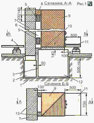 Пример заложения фундамента для печей у внутренних кирпичных стен дома