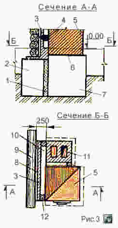 Пример заложения фундамента для печей с коренной дымовой трубой в деревянных домах