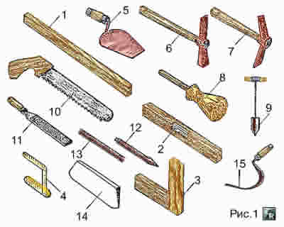 Инструменты для кладки печей и каминов