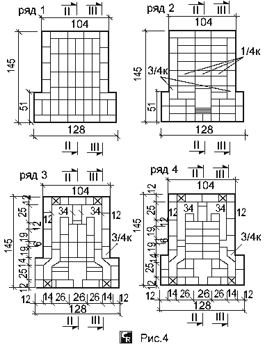 Примеры порядовой кладки с 1…4 ряды для русской печки
