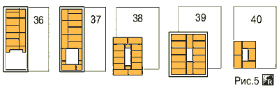 Примеры порядовой кладки с 36 по 40 ряды с дымоходом для русской печки