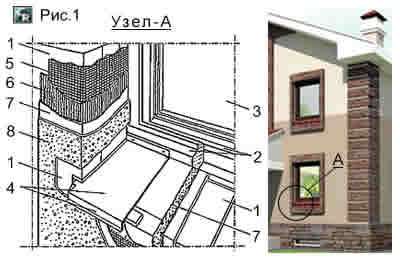 Пример узла штукатурки по стальной сетке в зоне оконного проёма с архитектурным членением фасада