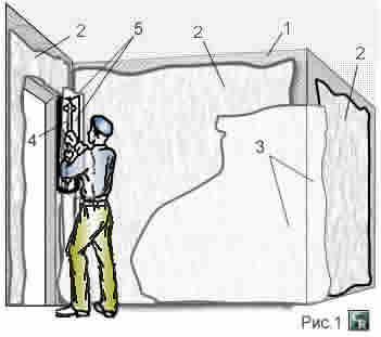 Способ вытяжки лузг- внутренних углов стен помещения