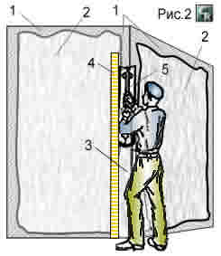 Способ вытяжки усенков- наружных углов стен помещения