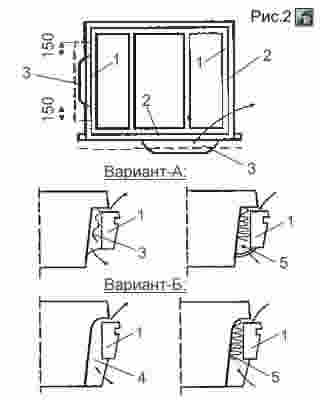 Способы устранения продуваемости окон через щели между коробкой и откосом в наружных стенах
