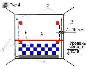 Схема разметки стен под облицовку плиткой