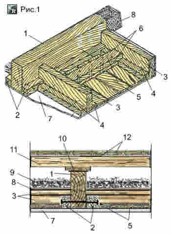 Полы и потолки по деревянным межэтажным перекрытиям