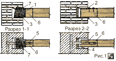 Глухая и открытая заделка деревянных балок перекрытия в стены здания