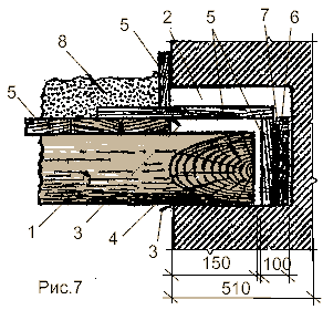 Открытая заделка деревянных балок чердачного перекрытия в наружные стены толщиной 510 мм