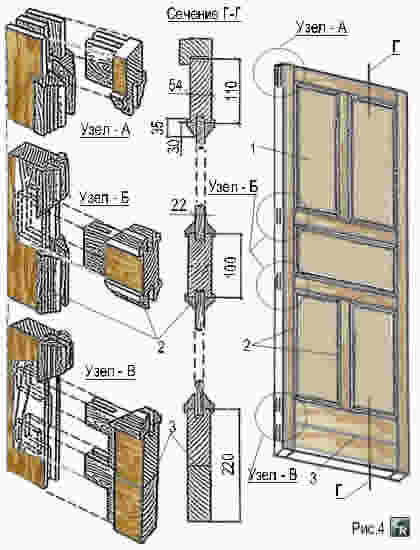 Узлы устройства обвязки двери с фигурными раскладками и гладкими филёнками