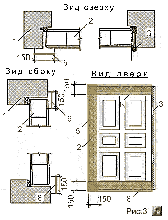 Выкройка боковых накладных полос для обивки дверей валиком с трёх сторон