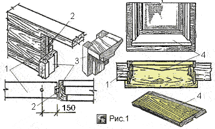 Изготовление оконной коробки для деревянных стен из бруса
