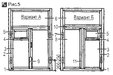 Окна с фрамугой и двумя створками, открывающимися внутрь помещения и на улицу