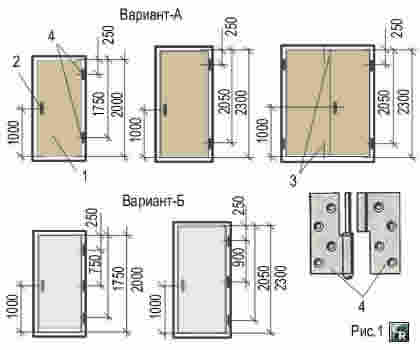 Разметка мест установки дверных скобяных приборов на внутренних и наружных деревянных и стальных дверях